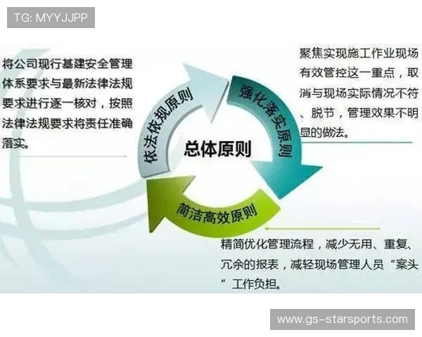 政策鼓励在不增加负担前提下采集基础参与数据 政策鼓励在不增加负担前提下采集基础参与数据